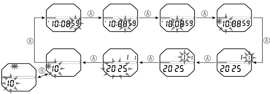 A824_Date and Time-2 + Date and Time-2